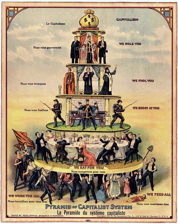 A Nightmarish Capitalist World