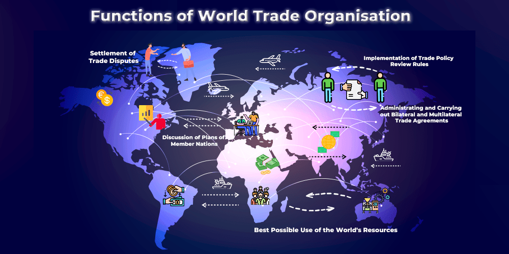 WTO’s 30-Year Journey Through Global Challenges